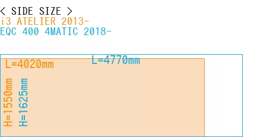 #i3 ATELIER 2013- + EQC 400 4MATIC 2018-